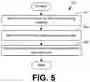 Fig. 06 - Generating contextual compliance policies