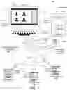 Fig. 02 - SYSTEM AND METHODS FOR PROVIDING CONFERENCE APPLICATIONS DURING A NETWORK CONFERENCE