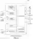 Fig. 07 - SYSTEM AND METHODS FOR PROVIDING CONFERENCE APPLICATIONS DURING A NETWORK CONFERENCE