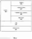 Fig. 04 - Defining and implementing sensor triggered response rules