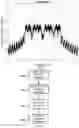 Fig. 13 - Structure, method, transmitter, transceiver and access point suitable for low-complexity implementation