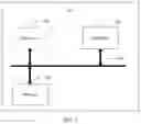 Fig. 06 - Communication method and communication apparatus