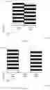 Fig. 04 - UPLINK REFERENCE SIGNAL REPETITION FOR NON-TERRESTRIAL NETWORKS