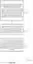 Fig. 14 - UPLINK REFERENCE SIGNAL REPETITION FOR NON-TERRESTRIAL NETWORKS