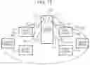 Fig. 14 - Communication apparatus and communication method
