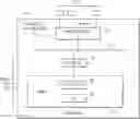 Fig. 01 - Event-triggered adaptiveness to toggle timers/modes in fast-detection OAM protocols