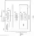 Fig. 03 - Event-triggered adaptiveness to toggle timers/modes in fast-detection OAM protocols