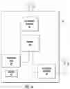 Fig. 02 - Monitoring remote ZIGBEE® networks from the cloud
