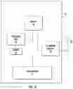 Fig. 03 - Monitoring remote ZIGBEE® networks from the cloud