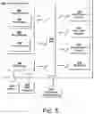 Fig. 08 - Scalable security information and event management (SIEM) framework
