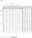 Fig. 04 - Methods, apparatus and systems for efficient cross-layer network analytics