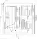 Fig. 08 - Methods, apparatus and systems for efficient cross-layer network analytics