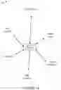 Fig. 24 - Methods, apparatus and systems for efficient cross-layer network analytics