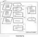 Fig. 29 - Methods, apparatus and systems for efficient cross-layer network analytics