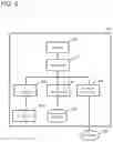 Fig. 09 - FAULT RECOVERY CONTROL METHOD, COMMUNICATION APPARATUS, COMMUNICATION SYSTEM, AND PROGRAM