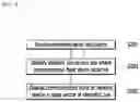 Fig. 09 - Communication line detection method, system therefor, and network control system