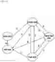 Fig. 11 - Communication line detection method, system therefor, and network control system