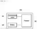 Fig. 16 - Communication line detection method, system therefor, and network control system