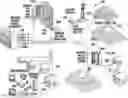 Fig. 01 - APPARATUS AND METHODS FOR SYNCHRONIZATION PATTERN CONFIGURATION IN AN OPTICAL NETWORK
