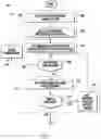Fig. 08 - APPARATUS AND METHODS FOR SYNCHRONIZATION PATTERN CONFIGURATION IN AN OPTICAL NETWORK