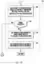 Fig. 11 - APPARATUS AND METHODS FOR SYNCHRONIZATION PATTERN CONFIGURATION IN AN OPTICAL NETWORK