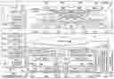 Fig. 03 - PHYSICAL NETWORK ORCHESTRATION FOR DATA CENTERS