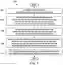 Fig. 04 - PHYSICAL NETWORK ORCHESTRATION FOR DATA CENTERS
