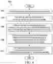 Fig. 05 - PHYSICAL NETWORK ORCHESTRATION FOR DATA CENTERS