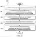 Fig. 06 - PHYSICAL NETWORK ORCHESTRATION FOR DATA CENTERS