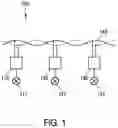 Fig. 02 - System for providing a sequence of nodes in a network