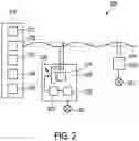 Fig. 03 - System for providing a sequence of nodes in a network