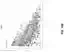 Fig. 26 - Inferring radio type from clustering algorithms