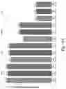Fig. 29 - Inferring radio type from clustering algorithms