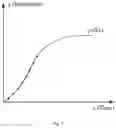 Fig. 05 - Method and apparatus for predicting bandwidth