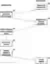 Fig. 01 - Remote GUI for simple network devices