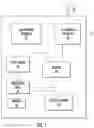 Fig. 02 - Remote GUI for simple network devices