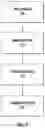 Fig. 04 - Remote GUI for simple network devices