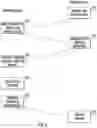 Fig. 05 - Remote GUI for simple network devices