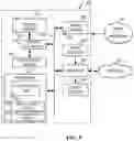 Fig. 06 - METHODS AND APPARATUS FOR DYNAMIC XPU HARDWARE-AWARE DEEP LEARNING MODEL MANAGEMENT