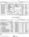 Fig. 10 - Networking data analysis in a visual spreadsheet