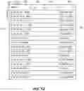 Fig. 15 - Networking data analysis in a visual spreadsheet