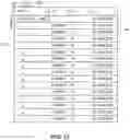 Fig. 16 - Networking data analysis in a visual spreadsheet