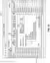 Fig. 18 - Networking data analysis in a visual spreadsheet