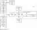 Fig. 01 - System and method for user optimized application dependency mapping