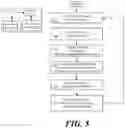 Fig. 07 - Edge alert coordinator for mobile devices