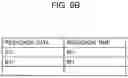 Fig. 12 - Network management device, network management system and network management method