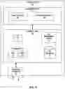 Fig. 04 - Dynamic prediction and management of application service level agreements