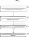Fig. 01 - Methods, systems and computer readable media for active queue management
