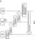 Fig. 03 - Methods, systems and computer readable media for active queue management