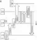 Fig. 04 - Methods, systems and computer readable media for active queue management